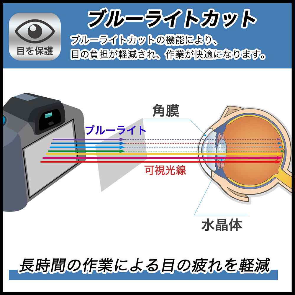 RICOH WG-50 画面割れ - デジタルカメラ