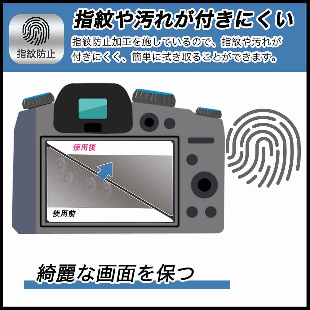 Canon IXY200/IXY180/IXY160/IXY150/IXY130/IXY120 用 保護フィルム