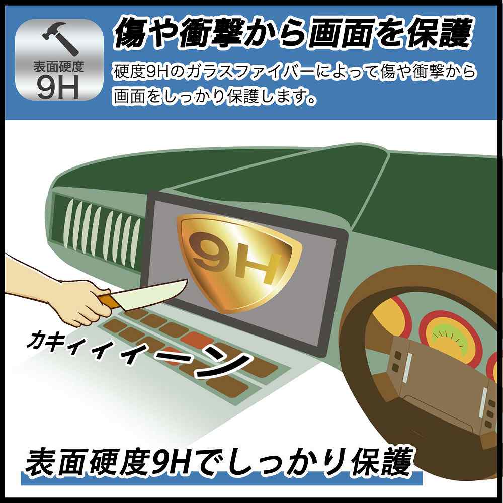 Pioneer 楽ナビ AVIC-RF720 向けの ガラスフィルム (極薄ファイバー