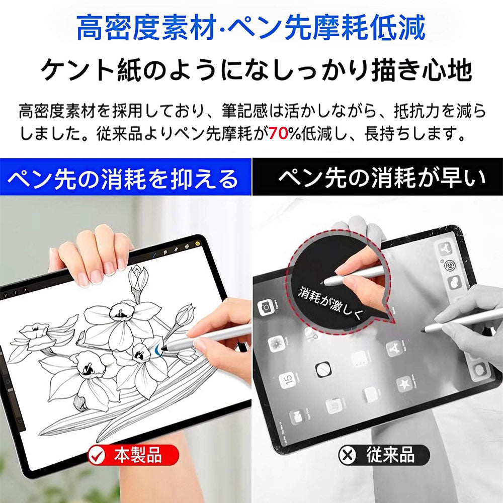 【JPフィルター専門製造所】iPad Air4 / iPad Pro 11 / iPad 10.2 / iPad Pro 12.9 モデル対