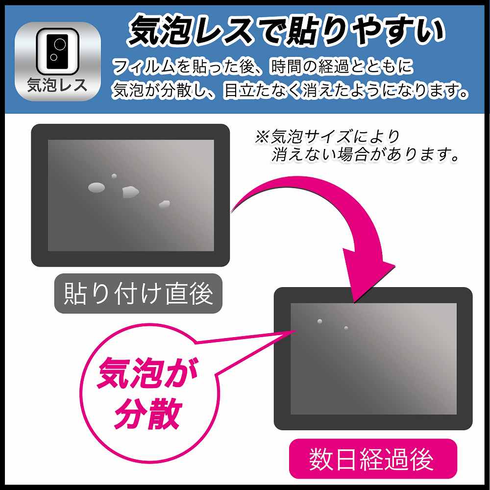 ルクレ 蔵衛門Pad Tough DX 保護フィルム 【曲面対応】 反射低減 キズ