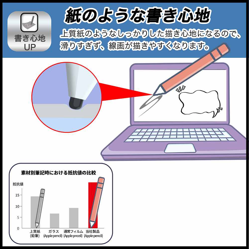 さわって知育 ビジーパッド/ディズニーキャラクターズ 向けの ペーパー