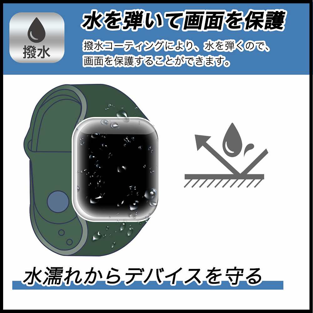 SUUNTO RACE 用 保護フィルム 【曲面対応 光沢仕様】 キズ修復